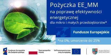 Pożyczka na poprawę efektywności energetycznej – Świętokrzyski Fundusz Rozwoju
