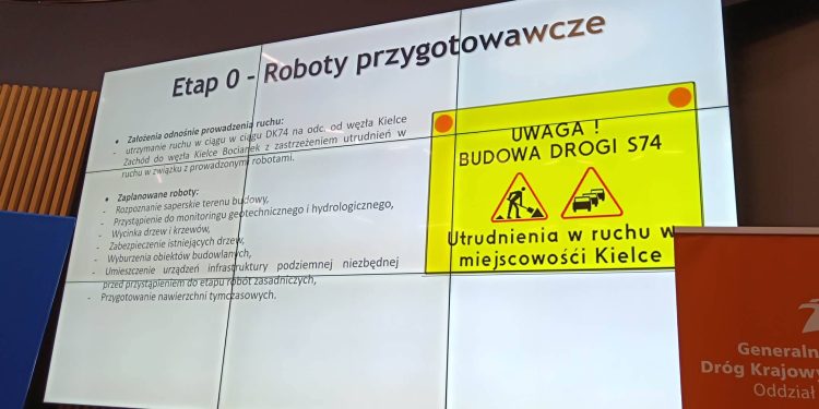 Ruszają przygotowania do budowy miejskiego odcinka S74