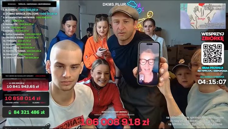 Zbiórka influencera Łatwoganga na pomoc dzieciom z rakiem przekroczyła 100 mln zł