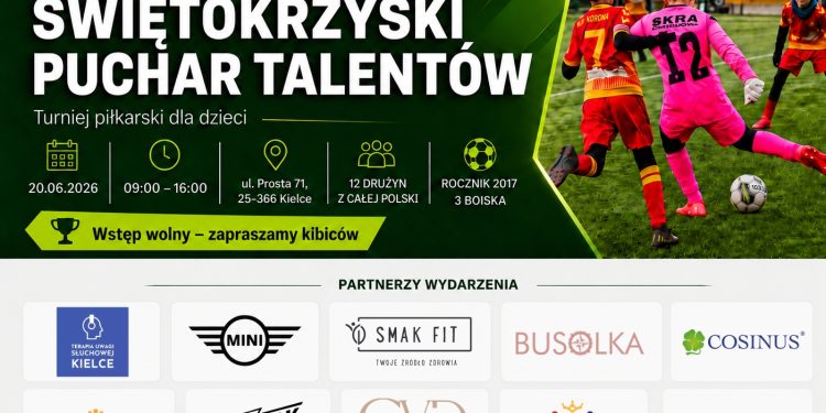 Piłkarskie emocje najmłodszych w Kielcach. Przed nami III Świętokrzyski Puchar Talentów