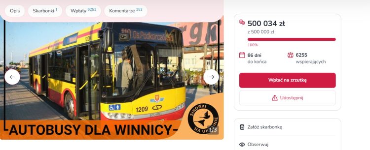 500 tysięcy złotych! Sukces zbiórki „Autobusy dla Winnicy”